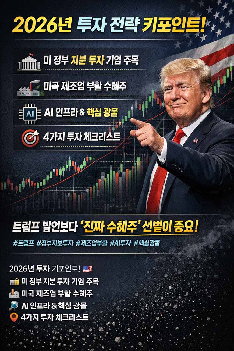 트럼프 주식시장 영향과 2026년 미국 우선주의 투자 전략 리포트