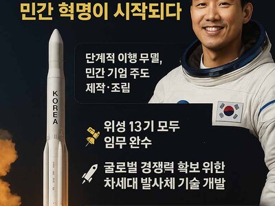 누리호 4호 발사 성공: 우주 경제 패권 시대, K-우주 생태계의 민간 혁명이 시작되다