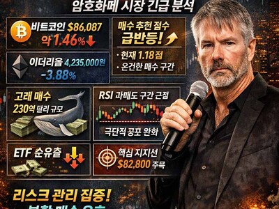 비트코인 8만6천 달러 하락! 12월 18일 암호화폐 시장 종합 분석 및 투자 전략