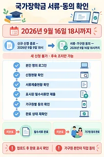 국가장학금 서류 제출·가구원 동의 확인 절차와 2026년 9월 16일 18시 마감 안내