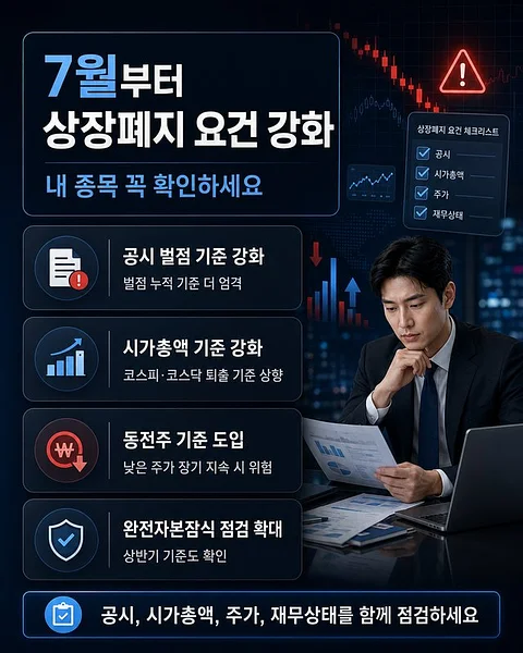 펄스 이미지