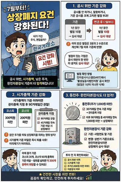 펄스 이미지